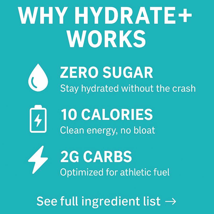Hydrate+ (20 Servings)