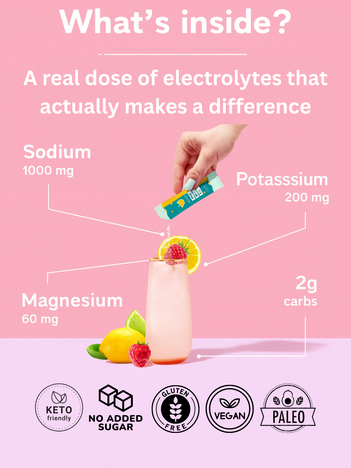 Hydrate+ electrolyte mix nutrition graphic showing 1000 mg sodium, 200 mg potassium, 60 mg magnesium, 2 g carbs and highlighting keto friendly, no added sugar, gluten free, vegan and paleo