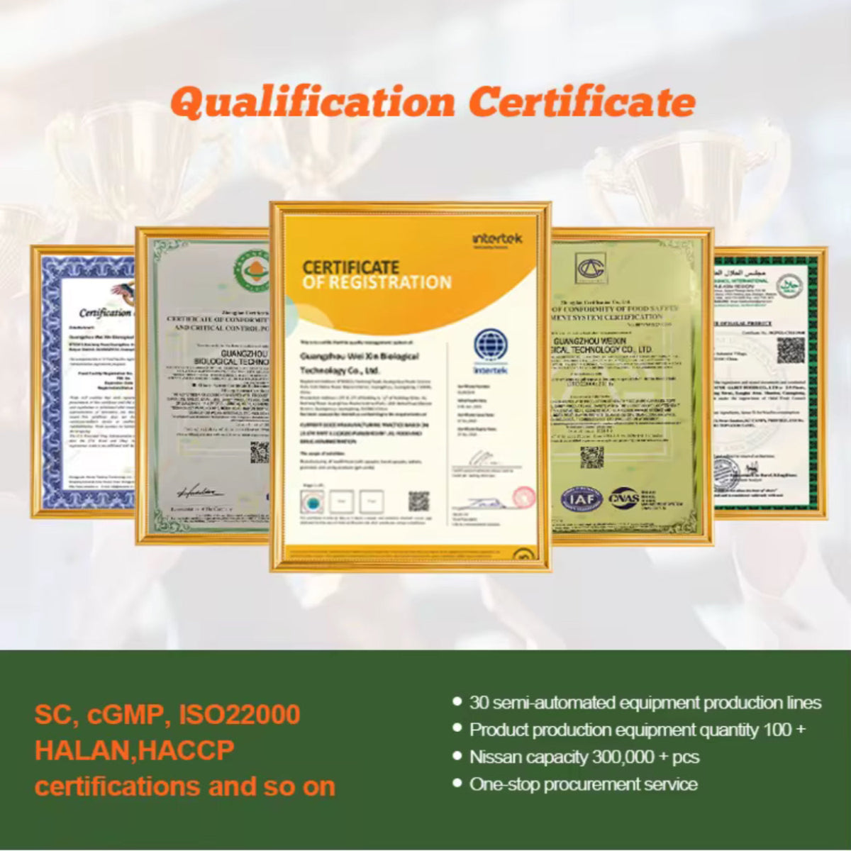 Qualification certificates for Hydrate+ electrolyte mix including ISO22000, HACCP and cGMP compliance